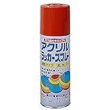 ニッペ ペンキ スプレー アクリルラッカースプレー 400ml レッド ラッカー つやあり 屋外 日本製 4976124270949