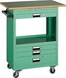 ＴＲＵＳＣＯ　ツールワゴン　６００Ｘ４００　浅３深１引出　天板付　Ｗ【NTS631TW】 (販売単位：1台)