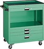 ＴＲＵＳＣＯ　ツールワゴン　７５０Ｘ５００　浅３深１引出　幕板付　Ｗ【NTS731PW】 (販売単位：1台)