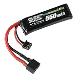 HTGベーシック リポバッテリー 電動ガン用 (7.4V 550mAh 50C) マイクロスティックType ディーンズ互換コネクター(T型) [HighCapacity/HighOutput]