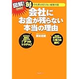 図解!会社にお金が残らない本当の理由 (FOREST Illustration books)