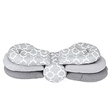 ベビーキッズコットン調節可能な授乳基本看護師と幼児のサポート枕頭の保護幼児シャワー