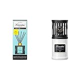 【セット買い】ランドリン ルームディフューザーNo.7 詰め替え 80ml & 部屋用フレグランス クラシックフローラル 220ml