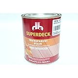 Duckback Products DB-1903-3 Quart Wood Extension Transparent Stain, Red [並行輸入品]