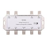 Dolity FTA スイッチ　8X1 　DiSEqC 　衛星放送　 FTAレシーバ　8IN1　マルチ　LNB LNBF　交換性　便利性