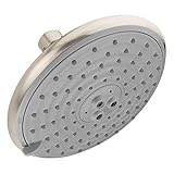 Hansgrohe 27483821 Raindance E 150 Shower Head, Brushed Nickel [並行輸入品]
