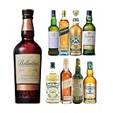 【第13弾】ブレンデッドウイスキーくじ