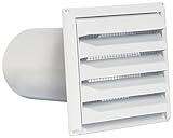 Imperial Manufacturing PAT-4W 4-Inch Premium Intake Hood, White [並行輸入品]