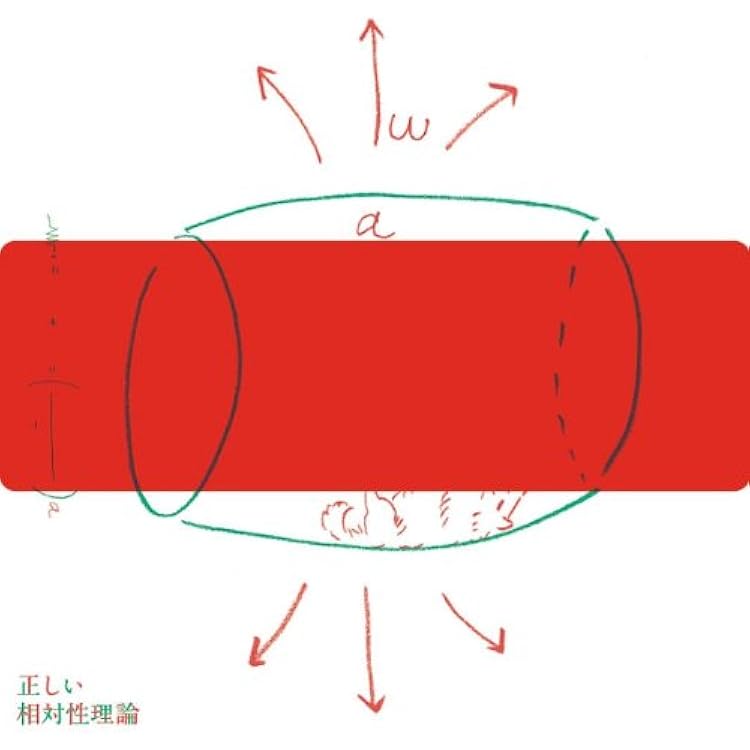 Amazon.co.jp: アワー ミュージック - 相対性理論+渋谷慶一郎