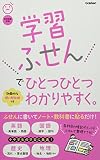 学習ふせんでひとつひとつわかりやすく。
