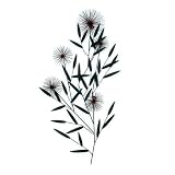 Koehler Home Decorative Accent Dandelion Wish Wall Decor [並行輸入品]