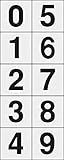 TRUSCO 数字ステッカー 50×50 「0~9」連番 透明 1枚入 TSN5010TM