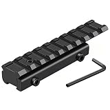 Socpuro 11mmを20mmに変換 マウントレール アダプター 20mmレール変換 マウント レール 転換器 11ｍｍピカティニー ウィーバーレール対応 マウントベース アダプター 変更アタッチメント レール転換 ブラック 六角レンチ付