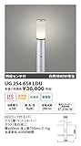 ユニティ LED住宅照明 エクステリアライト 白熱球60W相当 電球色 ランプ一体型 防雨型 明暗センサ付 Home Eco Exterior Light UG254658LDU