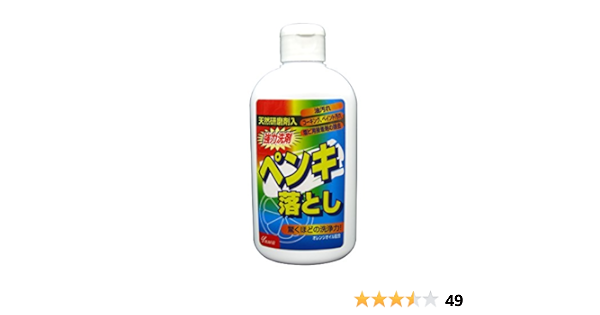 Amazon 友和 ペンキ落とし ハンディタイプ 0g 業務用マルチクリーナー 産業 研究開発用品 通販