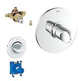 Grohe k19366 – 34331rv-000 Verisタブとシャワーバルブキット、クローム