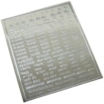 1s 225 2枚 メデューサ ステッカーペーパー Amazon.co.jp: ZoomOn ZD027 1/24-1/43 メルセデスベンツ ロゴ