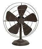 Deco 79 Decorative Vintage-Style Fan(Decor only) by Deco 79