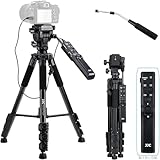 JJC ビデオカメラ三脚 リモートコントロール三脚 ソニー VCT-VPR1 交換用 リモコン 付き Sony A7RV A7IV FX30 A1 A9II A9 A6600 A6500 A6400 A6300 A6100 A6000 ZV-1 FX3 RX10III IV RX1RII などが適用
