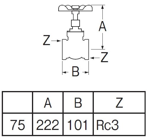 2
