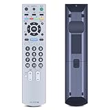 ソニー テレビリモコン RM-JD024 交換するソニーBraviaリモコンRM-JD024 対応 ソニー 液晶テレビ KDL-22CX400 KDL-32CX400