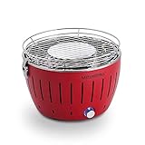 ハーフェレ ロータスグリル 炭無し S レッド G280 G-RO-280NC2