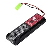 東京マルイ tokyo marui 大容量 1600mAh 8.4V Mini-S ミニS互換バッテリー(次世代電動ガン/従来電動ガン共用)