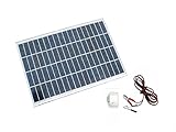ECO-WORTHY 20w 12V ソーラーパネルキット&バッテリークリップ &3A チャージーコントローラー 車・家庭・野外などに 20W 12V