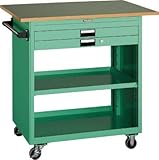 ＴＲＵＳＣＯ　ツールワゴン　７５０Ｘ５００　浅１深１引出　天板付　Ｗ【NTS720TW】 (販売単位：1台)