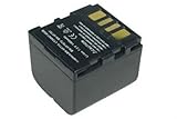 PowerSmart JVC GR-D、GR-DF、GR-X、GZ-D、GZ-DF、GZ-MG シリーズ, BN-VF707、 BN-VF707L、 BN-VF707U、 BN-VF707UE、 BN