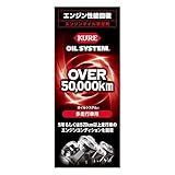 KURE(呉工業) オイルシステム 多走行車用 180ml エンジンオイル添加剤 2121