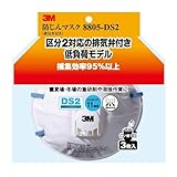 スリーエム(3M) 防じんマスク 使い捨て式 排気弁付き DS2 国家検定合格品 8805-DS2 3枚入り 8805-HI-3