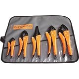 GRIP-ON社:GRIP-ON グリッププライヤーセット GK-SET5 型式:GK-SET5