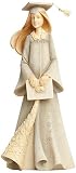 Enesco Foundations by Karen Hahn Graduation Girl Figurine, 7.68-Inch