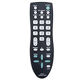 GXCC 交換用リモコン サンヨーTV DP19649 DP26649 DP26640 DP42D23 DP19648 DP39E23 DP39E63 DP46812 DP39842用