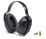 MOLDEX モルデックス イヤーマフ 6201Z2＋耳栓メテオ 6870 セット品