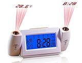 Aibrou Projection Alarm Clock, Electronic Dual Wall-Projection Projection Voice-control Alarm Clock 