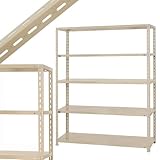 力量-3 幅150×奥行45×高さ180cm 5段 ベイジュ 150㎏/段