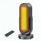 Minthouz セラミックヒーター 小型 電気ファンヒーター 3秒速暖 ECO省エネ 首振り 3段階調整 700W/1200W