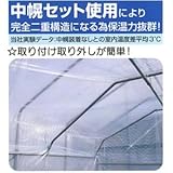 グリーンハウスNBG-5型用　中幌セット