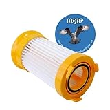 HQRP Washable & Reusable filter for Eureka 4700/5500 Series Uprights vacuums P/N: 63073/63073A plus 