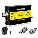 AHD to HDMIビデオコンバーター 4-in-1コンポジットCVBS TVI CVI AHD to HDMI VGA CVBS BNCコンバーター 720P/1080P/3MP/4MP/5MP/8MP モニターHDTV DVR用