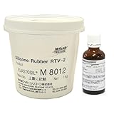 旭化成ワッカーシリコーン エラストジル M8012 1kg