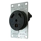 Diamond Group 3830 Black Receptacle [並行輸入品]