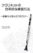 クラリネットの効率的な練習方法: 経験から学んだ１９のコツ (Studio YKS)