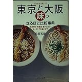 どっちがうまい東京と大阪・味のなるほど比較事典: 味の好み・料理法・食べ方からネーミングの違いまで (PHP文庫 ま 22-1)