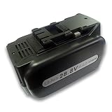 Mr.SUPPLY パナソニック Panasonic EZ7880LP2S-B ハンマードリル用 28.8V 4Ah リチウムイオン電池パックLPタイプ EZ9L80 | EZ9L81 | EZ9L8