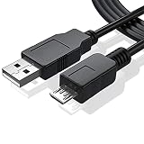 GUY-TECHマイクロUSB電源充電器充電ケーブルコードリード、Anker Classicスピーカー対応