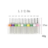 RaiFu ドリルビットセット 10PCSセット タングステン鋼 ステップ スパイラル ドリルビット 実用 ツールセット　0.1,0.2,0.3,0.4,0.5,0.6,0.7,0.8,0.9,1.0