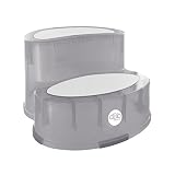 dBb Remond Foot Stool Non-Slip Grey Transparent by dBb Remond